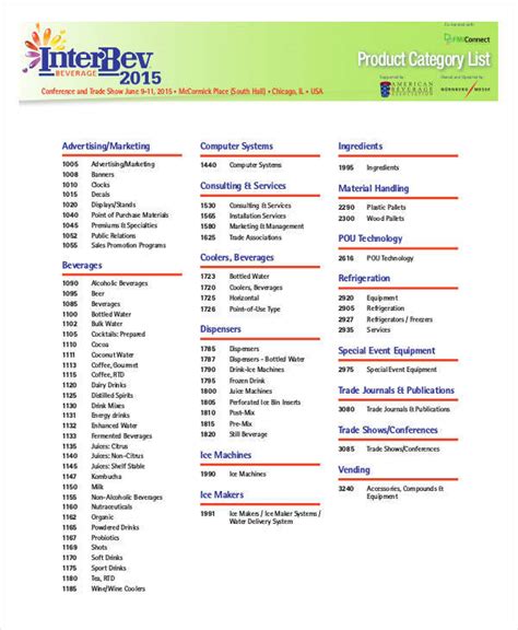 Product directory .